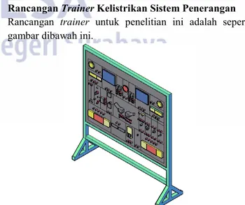 Gambar 2. Desain trainer kelistrikan sistem penerangan