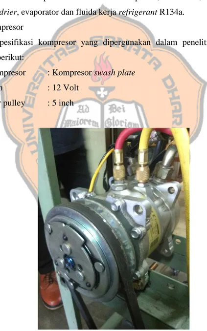 Gambar 3. 1 Kompresor jenis swash plate