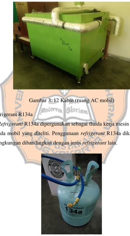 Gambar 3. 12 Kabin (ruang AC mobil)  13.   Refrigerant R134a 