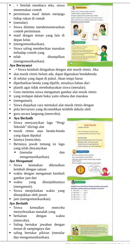 gambar jam dan