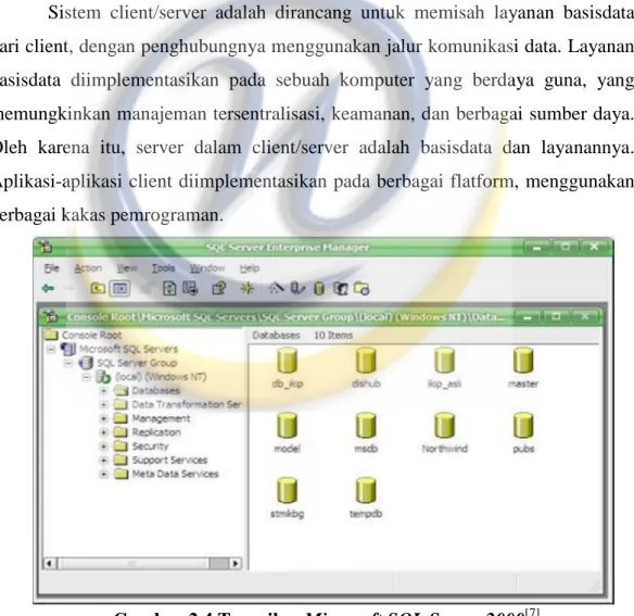 Gambar 2.4 Tampilan Microsoft SQL Server 2000 [7]