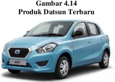 Gambar 4.14 