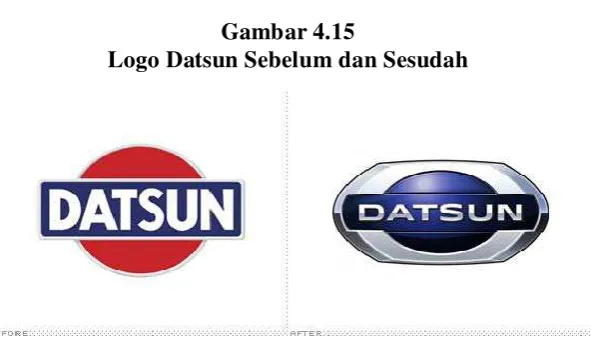 Gambar 4.15 