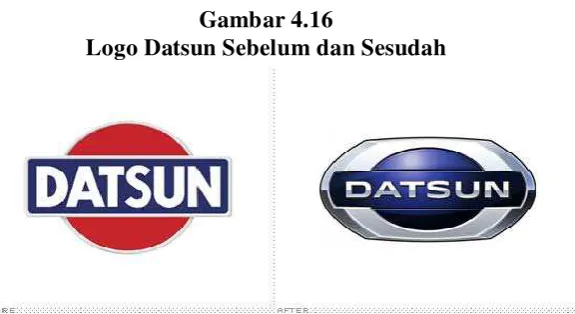 Gambar 4.16 