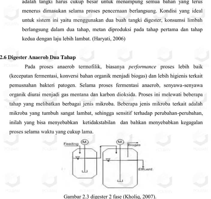 Gambar 2.3 digester 2 fase (Kholiq, 2007). 