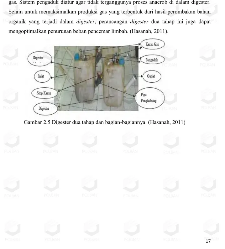 Gambar 2.5 Digester dua tahap dan bagian-bagiannya  (Hasanah, 2011)         