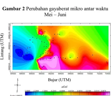 Gambar 3 menunjukkan bahwa perubahan  positif  gayaberat  mikro  antar  waktu  terjadi  di  bagian  Utara  hingga  Selatan  daerah  penelitian  dengan  kontur  berwarna  merah  hingga  merah  muda  yang bernilai 0,01  ä)=H sampai 0,06 ä)=H  dan  perubahan 