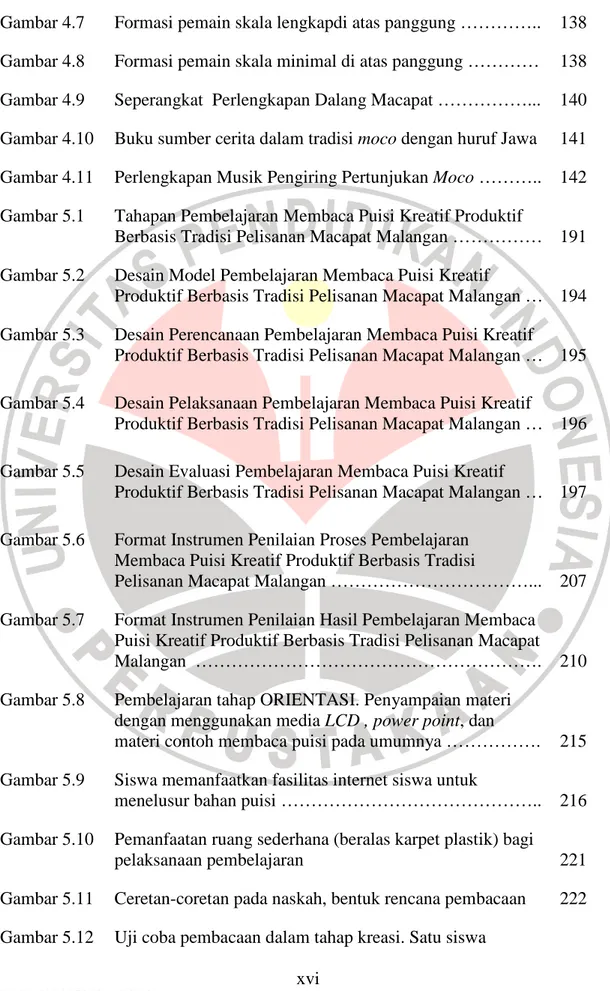 Gambar 4.7   Formasi pemain skala lengkapdi atas panggung …………..  138  Gambar 4.8   Formasi pemain skala minimal di atas panggung …………  138  Gambar 4.9   Seperangkat  Perlengkapan Dalang Macapat ……………..