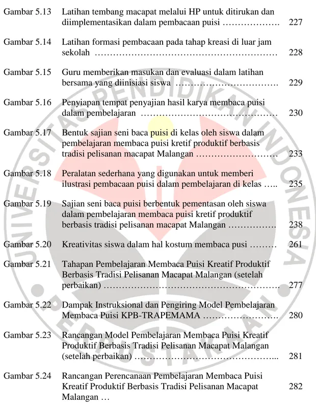 ilustrasi pembacaan puisi dalam pembelajaran di kelas …..  235  Gambar 5.19   Sajian seni baca puisi berbentuk pementasan oleh siswa 