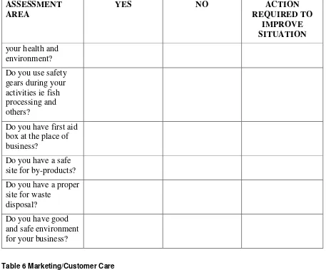Table 6 Marketing/Customer Care 