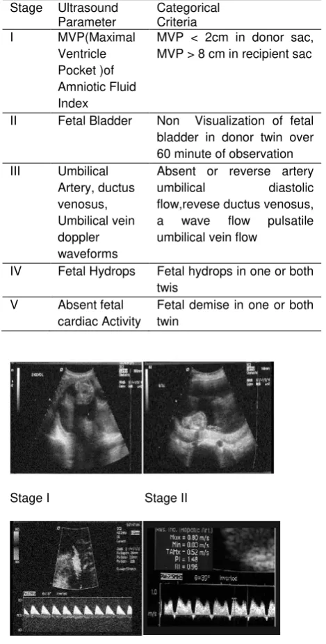Figure 2. Ultrasonography finding in TTTS5