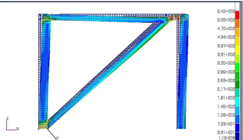 Gambar B.2  Kontur Tegangan Von Mises Struktur Menggunakan Link Geser  dengan Pengaku Badan Diagonal, pada Kondisi Beban Maksimum 