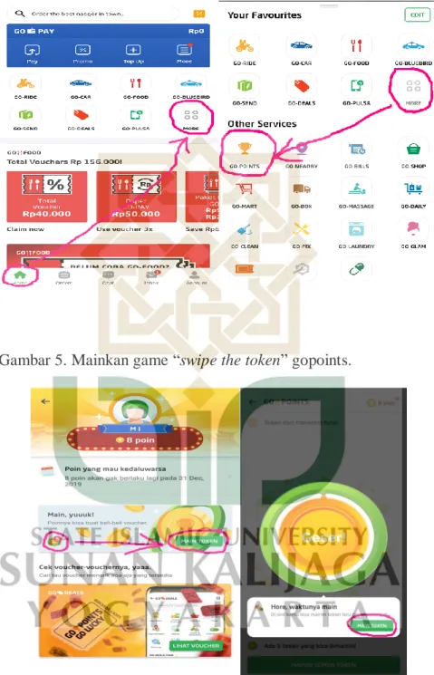 Gambar 4. Langkah-langkah bermain token pada gopoints. 