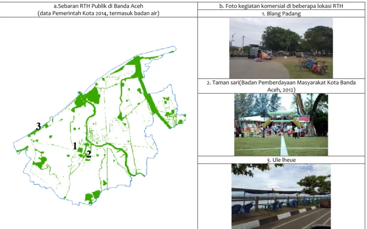 Gambar 1. Sebaran RTH dan contoh aktifitas komersial di berbagai RTH Publik di Banda Aceh  