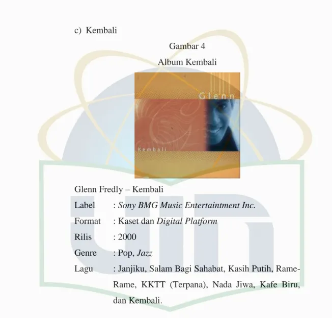 Gambar 4  Album Kembali 