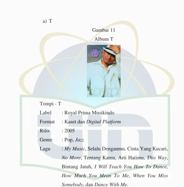 Gambar 11  Album T 