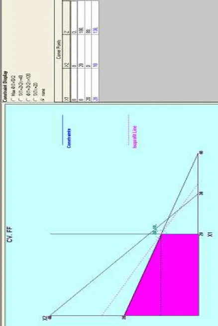 Grafik3. Grafik3. 