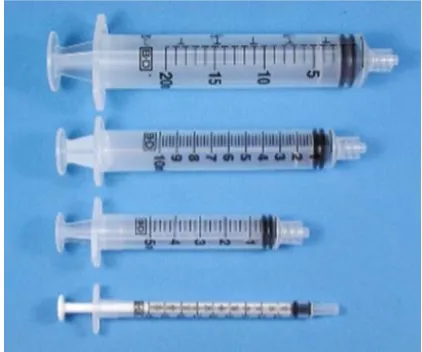 Gambar 1.  Contoh syringe yang tersedia  dalam ukuran 20ml, 10ml, 5ml, dan 1ml (dari atas ke bawah)7  