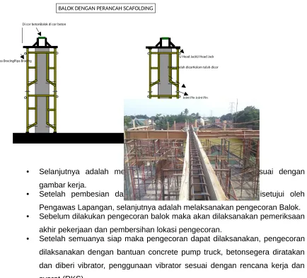 gambar kerja.