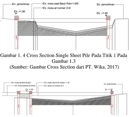 Gambar 1. 4 Cross Section Single Sheet Pile Pada Titik 1 Pada  Gambar 1.3 
