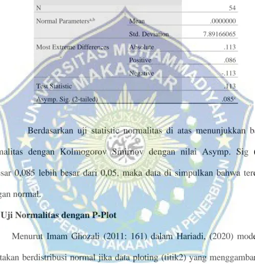 Tabel 4.6  Tabel Uji Normalitas  
