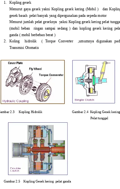 Gambar 2.3     Kopling Hidrolik 