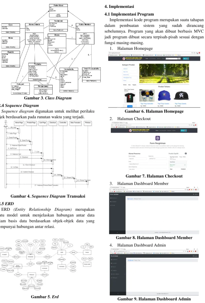 Gambar 5. Erd 