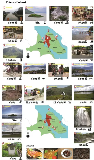 Gambar 2.6. Ragam Potensi Kab. Samosir 