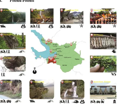 Gambar 2.8. Ragam Potensi Kab. Toba Samosir 