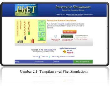 Gambar 2.1: Tampilan awal Phet Simulations 