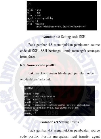 Gambar 4.8 Setting code SSH 