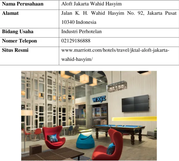 Gambar 2.1 Interior Aloft Jakarta Wahid Hasyim 