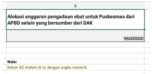 Gambar 10 Contoh pengisian benar 
