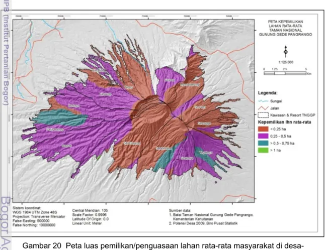 Gambar 20  Peta luas pemilikan/penguasaan lahan rata-rata masyarakat di desa-          desa sekitar kawasan hutan TNGGP 