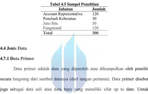 Tabel 4.5 Sampel Penelitian 