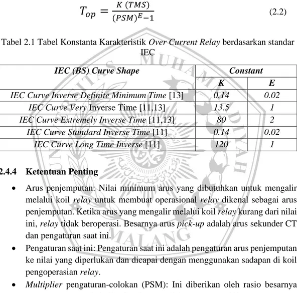 Tabel 2.1 Tabel Konstanta Karakteristik Over Current Relay berdasarkan standar  IEC 