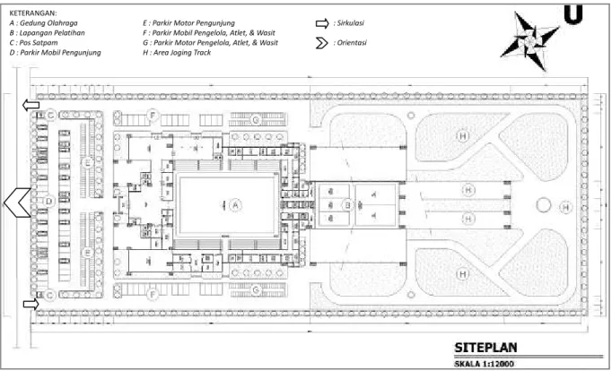 Gambar 11: Site Plan Gedung Olahraga Kabupaten Kubu Raya 