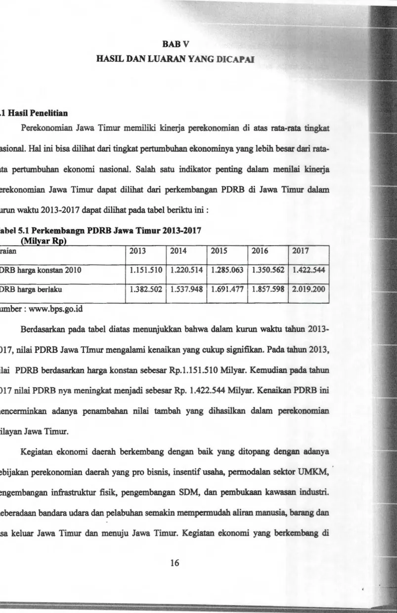 Tabel  5.1 Perkembangn PDRB Jawa Timur 2013-2017 