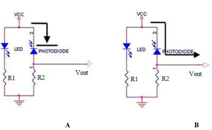 Gambar 7. Rangkaian Prinsip Kerja Sensor Photodioda 