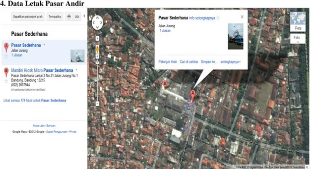Gambar 3. Screenshot google maps pasar Andir  5. Hasil Definisi Atribut Letak Strategis Pasar 