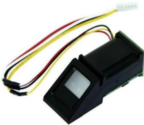 Gambar 2.1 Fingerprint ZFM-20[7]. 