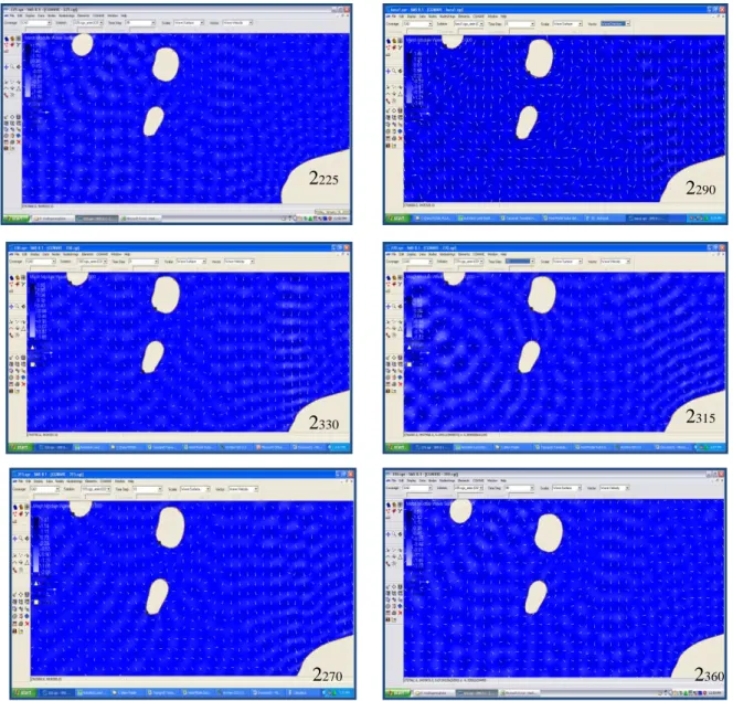 Gambar 2. Hasil simulasi penentuan sudut datang gelombang berdasarkan data arah angin (N…  o  E)