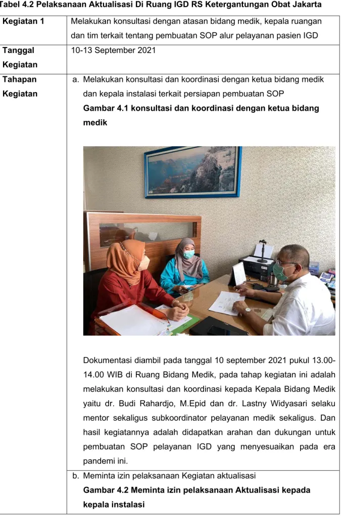Tabel 4.2 Pelaksanaan Aktualisasi Di Ruang IGD RS Ketergantungan Obat Jakarta  Kegiatan 1  Melakukan konsultasi dengan atasan bidang medik, kepala ruangan  dan tim terkait tentang pembuatan SOP alur pelayanan pasien IGD  Tanggal 