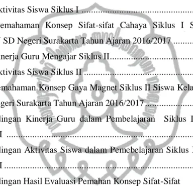 Grafik                                                                                                    Halaman 