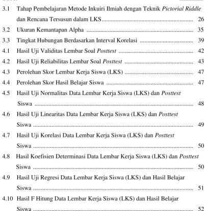 Tabel  