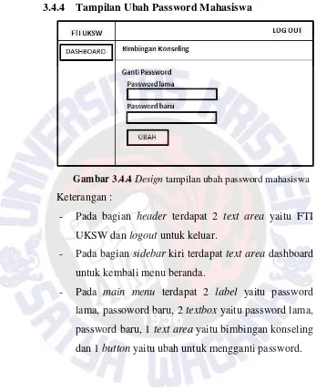 Gambar 3.4.4 Design tampilan ubah password mahasiswa 