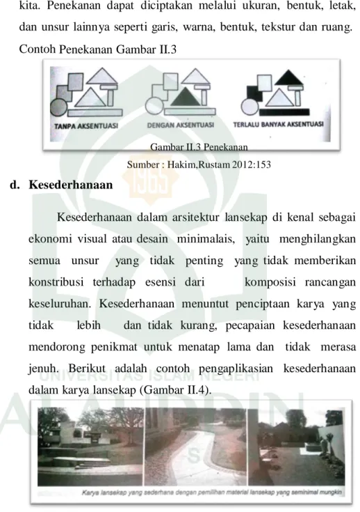 Gambar II.3 Penekanan  Sumber : Hakim,Rustam 2012:153