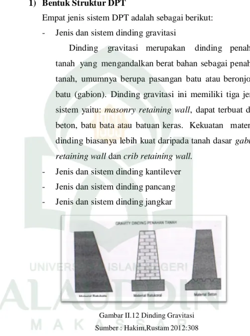Gambar II.12 Dinding Gravitasi  Sumber : Hakim,Rustam 2012:308  2)   Penampilan Luar DPT 