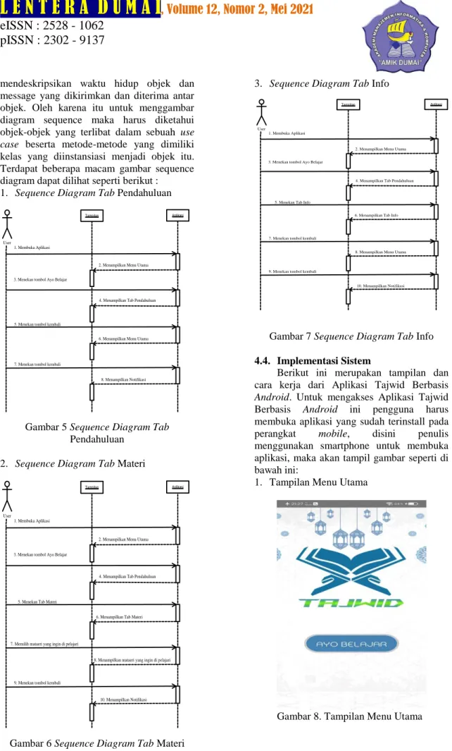 Gambar 5 Sequence Diagram Tab  Pendahuluan 