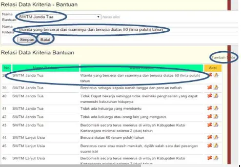 Gambar 9. Halaman Master Data Kriteria 